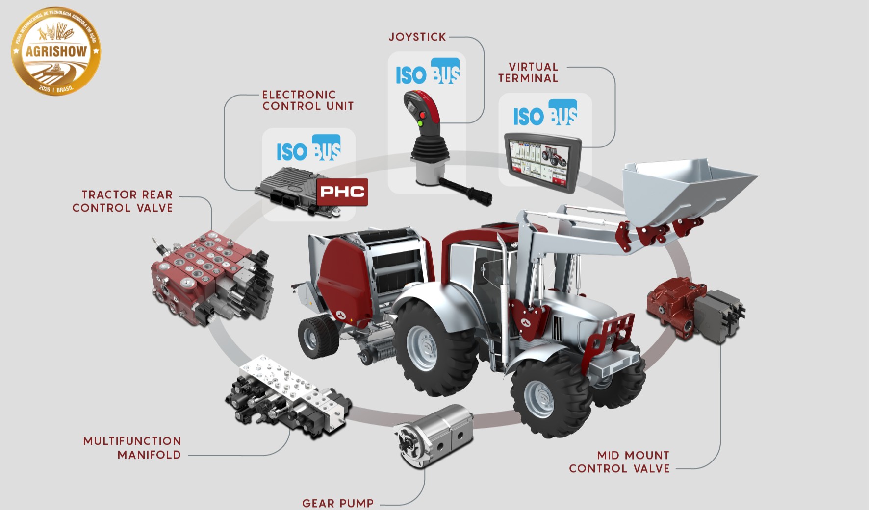 Walvoil ad Agrishow 2026 - Padiglione Italiano – D2C1