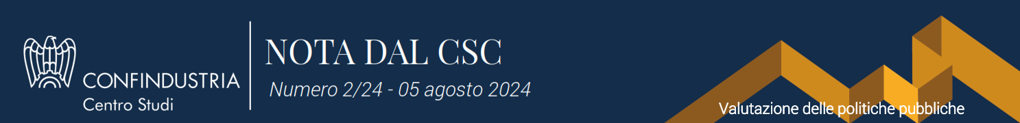 Indagine Confindustria sul lavoro del 2024 (anno di riferimento 2023)